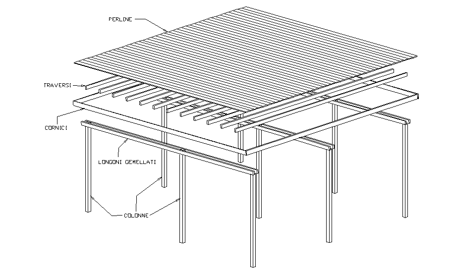 esploso box