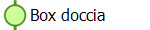 Box doccia